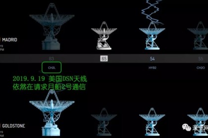 剧终!美国LRO月球卫星未清晰拍到月船2号 印度飞船寿命大限将至
