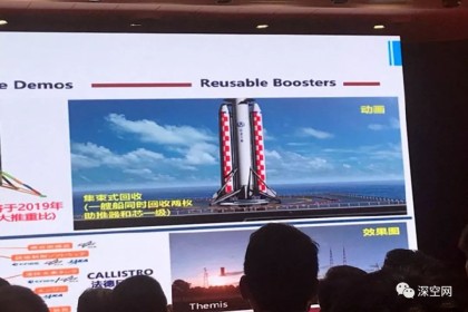 深空探测年会首度曝光中国月球基地路线图 还有长征8号可回收火箭