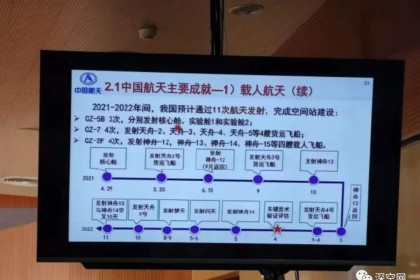 开整!世界第三座近地轨道空间站核心舱——“天和”号发射升空 天宫空间站进入全面建设期