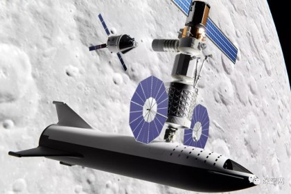 NASA为何将月球空间站设计成近直线光环轨道?深度剖析其中奥秘